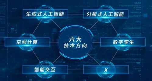 騰訊 探元計(jì)劃2024 發(fā)布 尋找最新ai技術(shù)保護(hù)文化遺產(chǎn)
